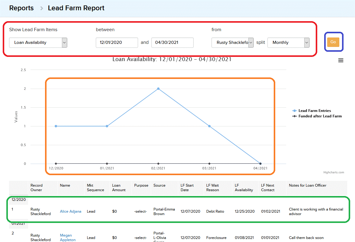 Graphical user interface, chart, line chart
Description automatically generated
